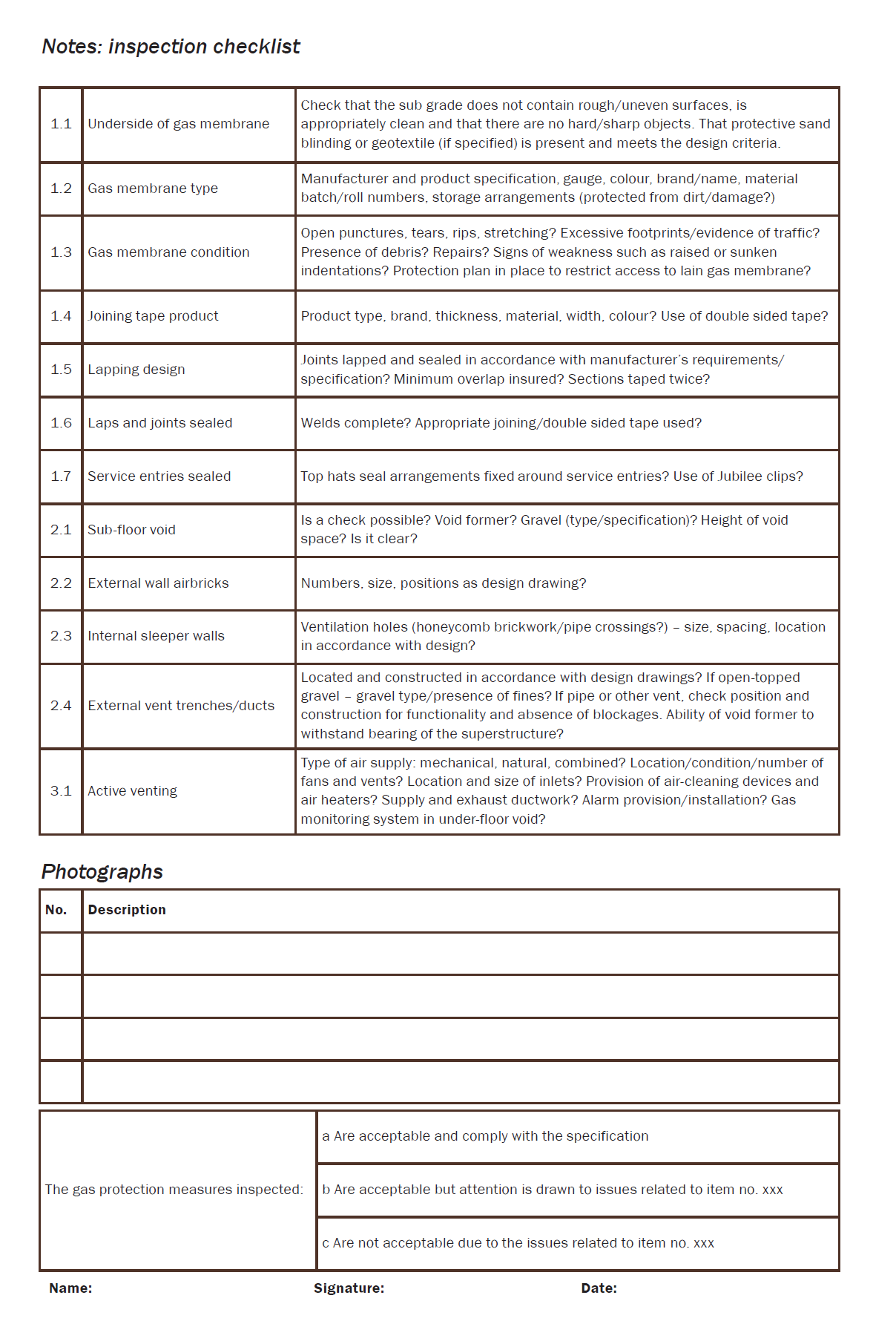 Visual Inspection of Gas Protection Measures page 1