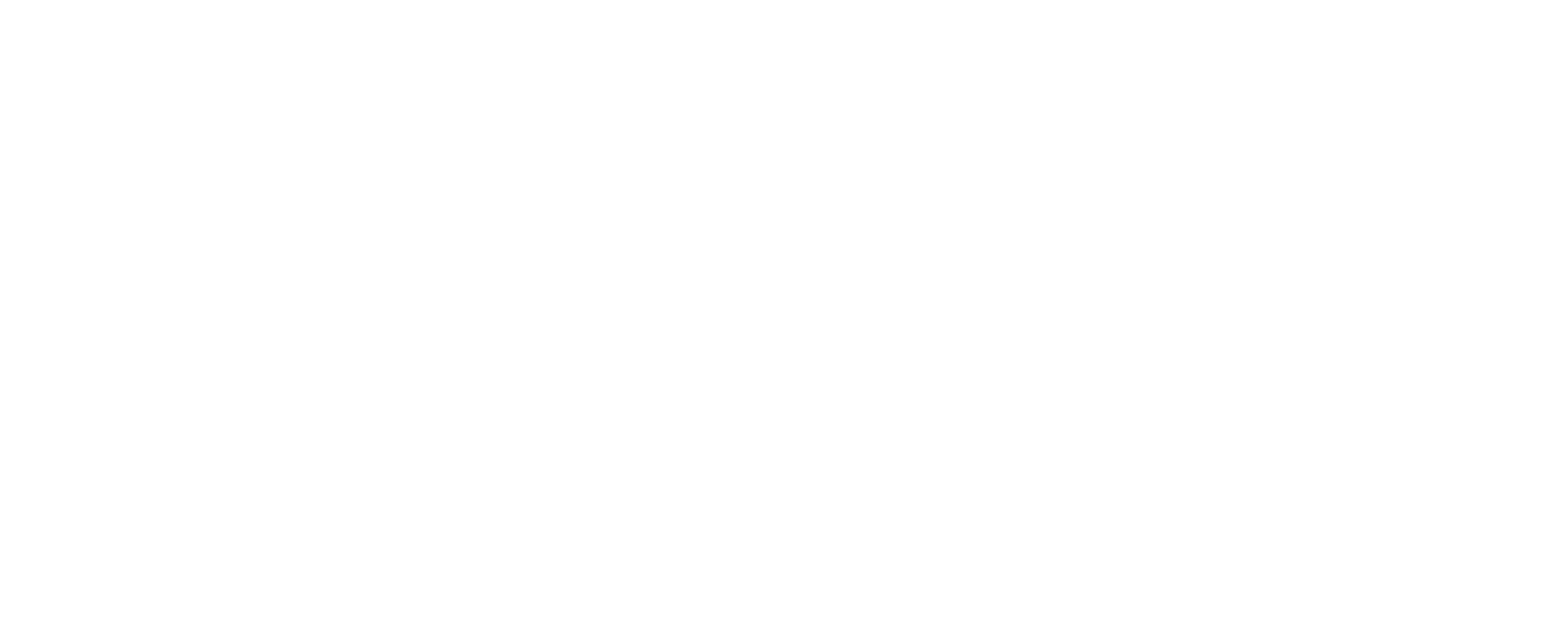Mindful employer